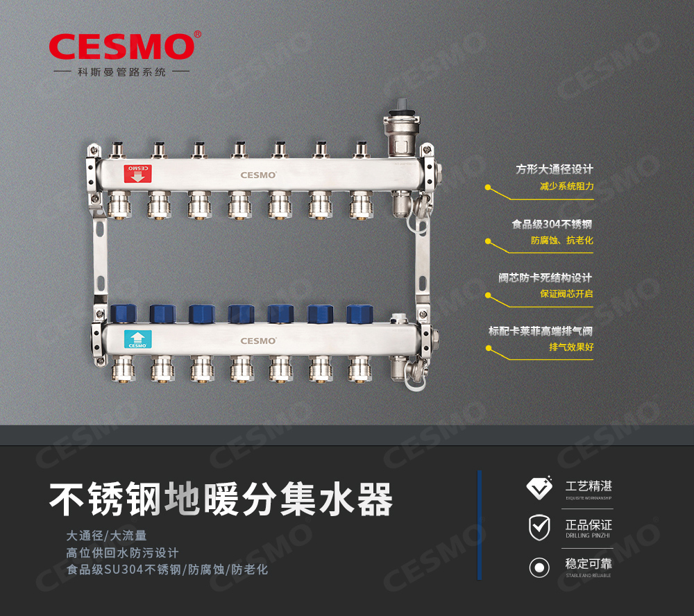 X1系列不銹鋼地暖分集水器