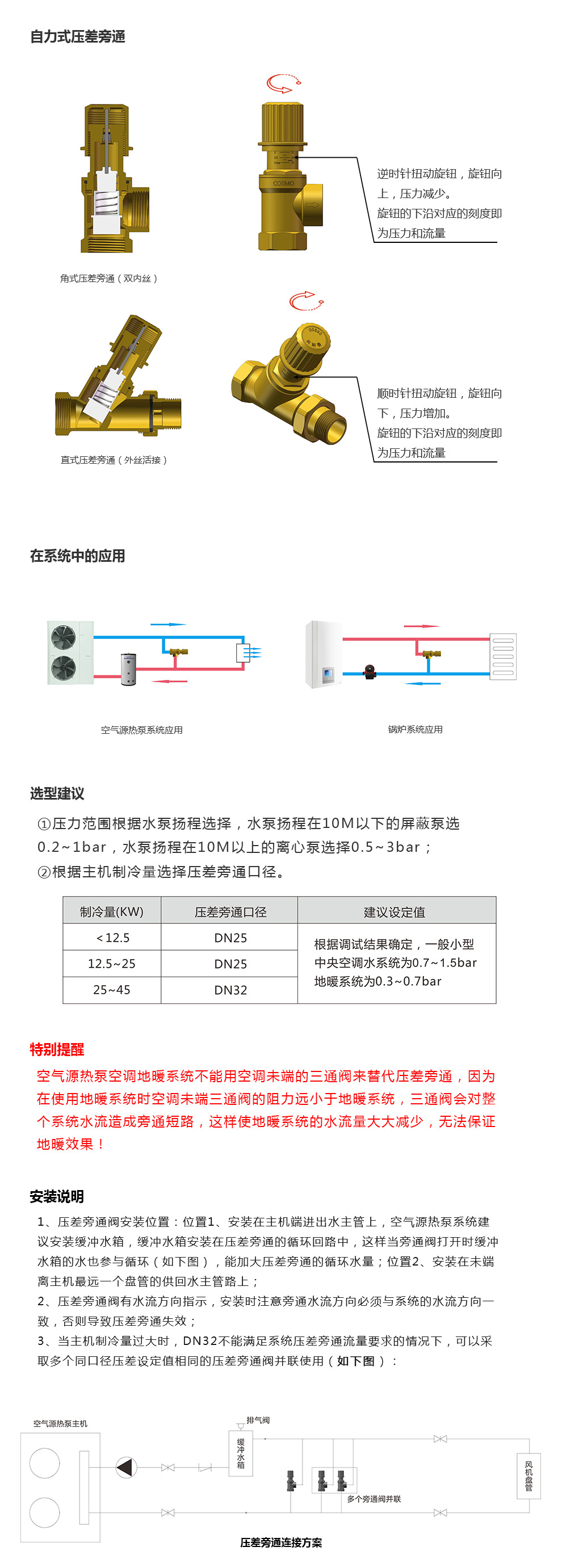 自壓式壓差旁通.jpg