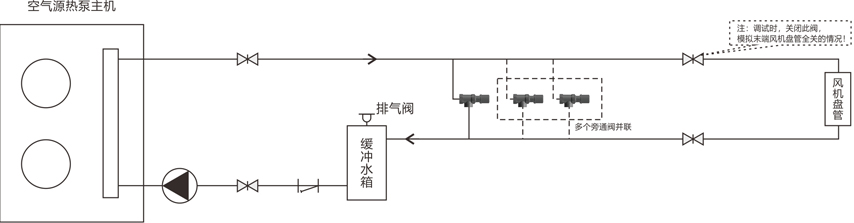 新款壓差旁通-單頁.jpg