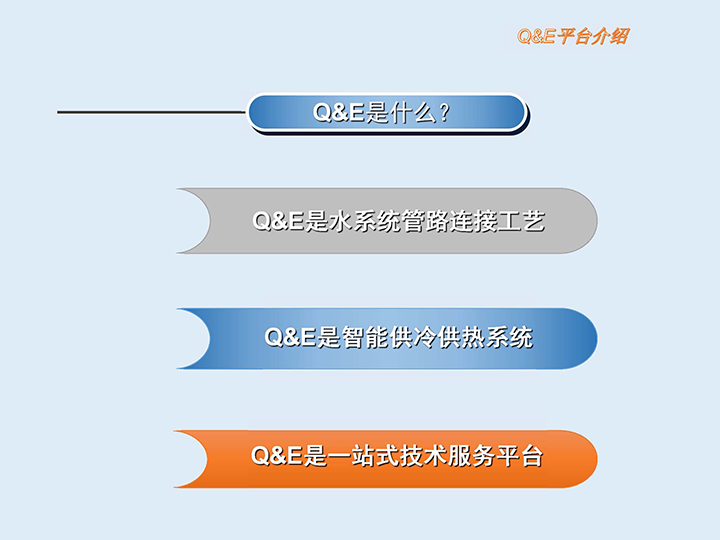 Q&E是什么.png